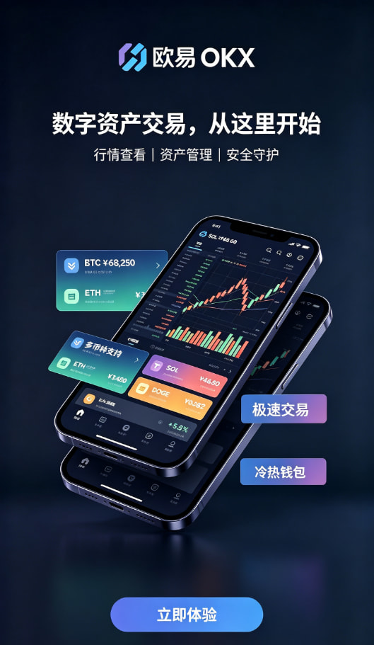 欧交易所APP官方网站安全设置配图