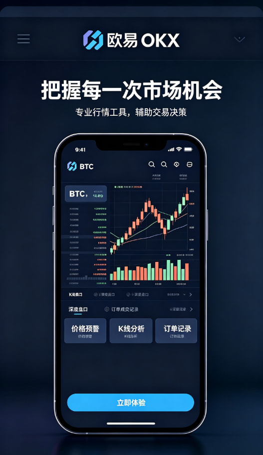 欧交易所APP官方网站交易操作配图